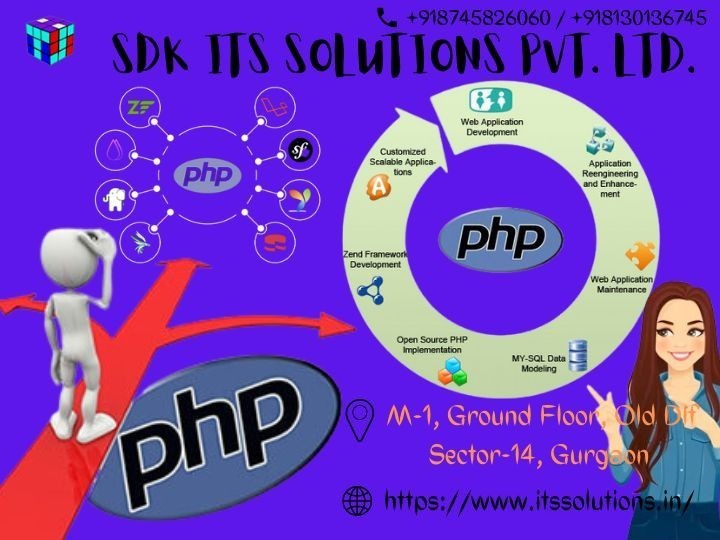 Best php Training Institute in Gurgaon